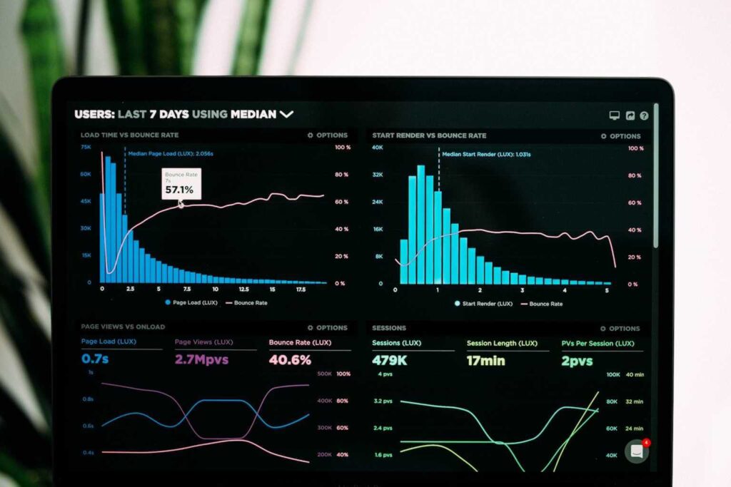 Best Website Analytics Tools