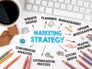 Print on Demand Marketing Strategies